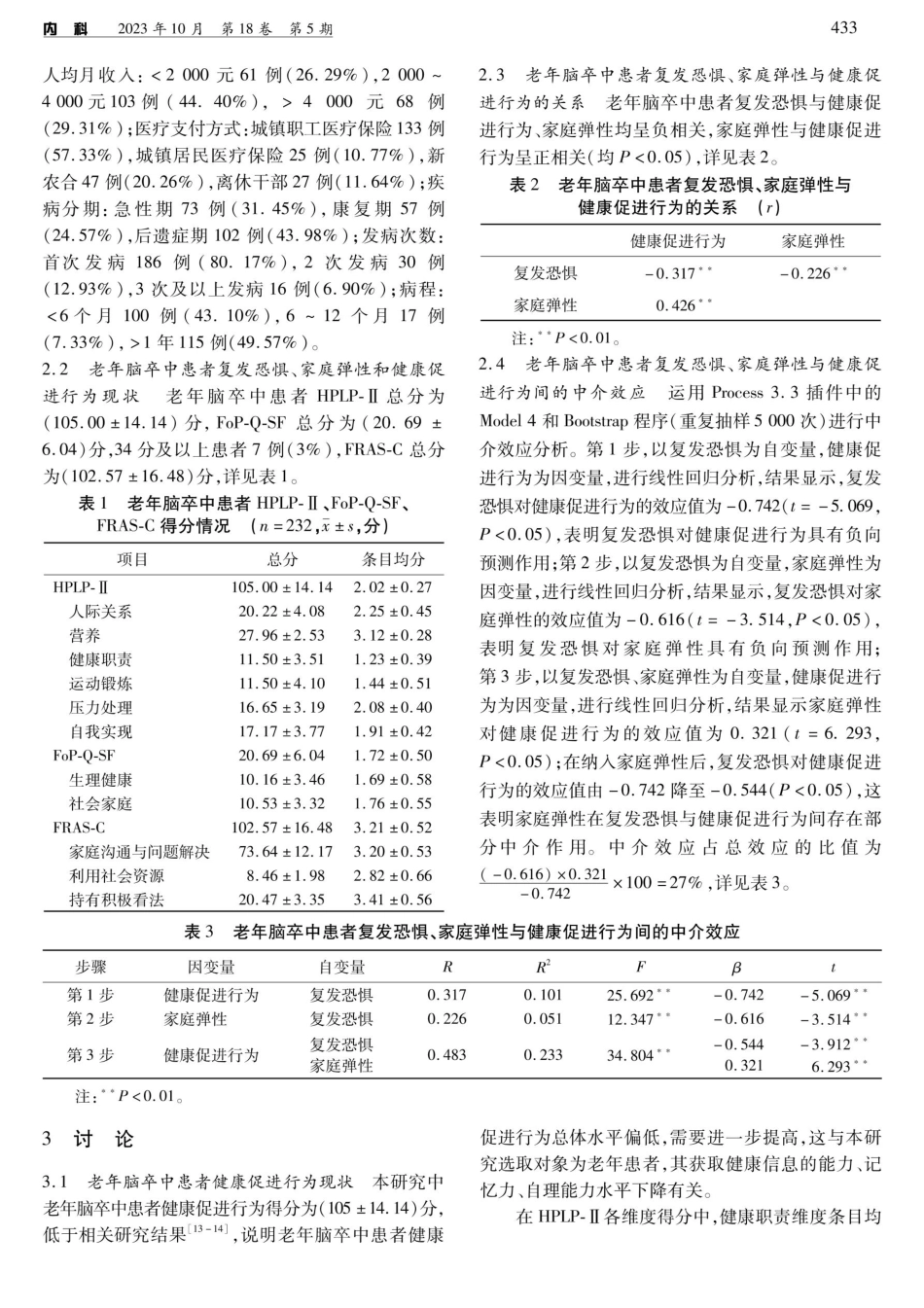 老年脑卒中患者复发恐惧、家庭弹性和健康促进行为之间的关系和作用路径.pdf_第3页