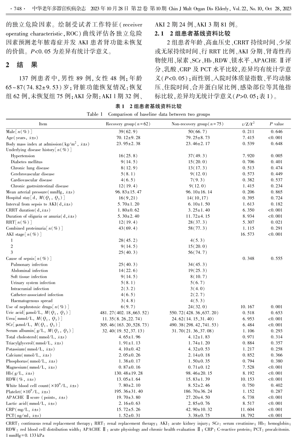 老年脓毒症并发急性肾损伤患者肾功能恢复的影响因素.pdf_第3页