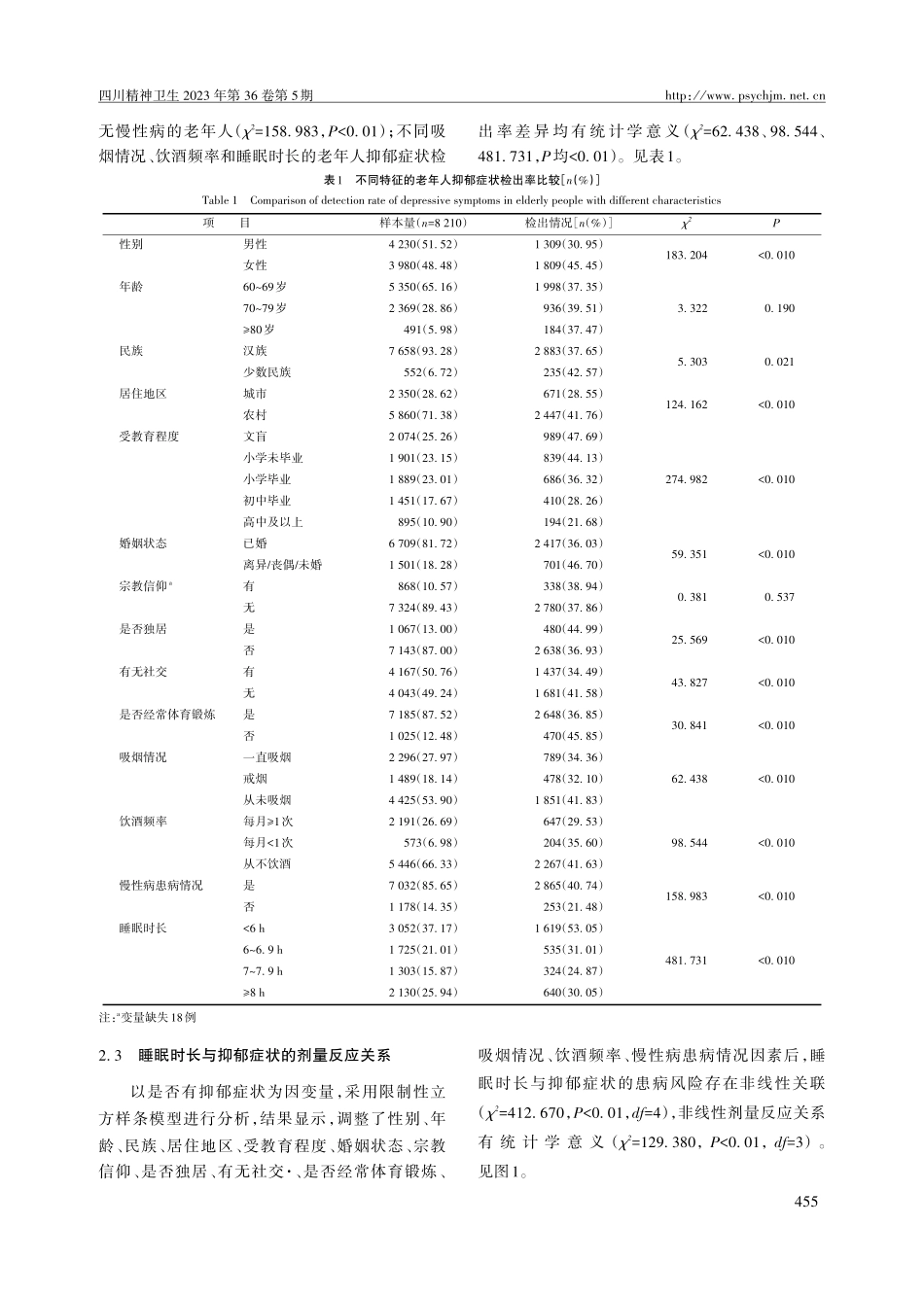 老年人睡眠时长与抑郁症状的关系.pdf_第3页