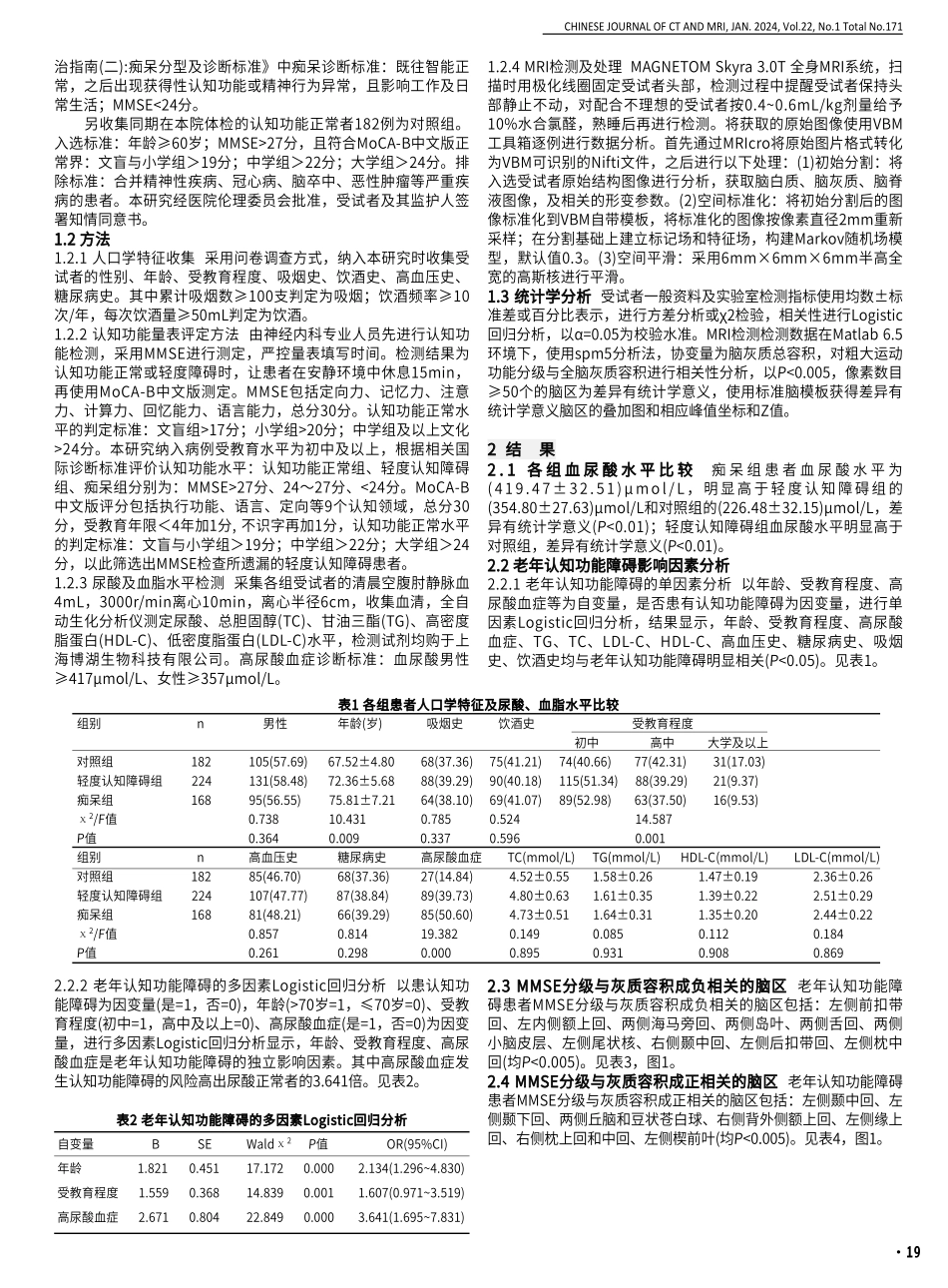 老年认知功能障碍与高尿酸血症及脑灰质结构改变的关系研究.pdf_第2页
