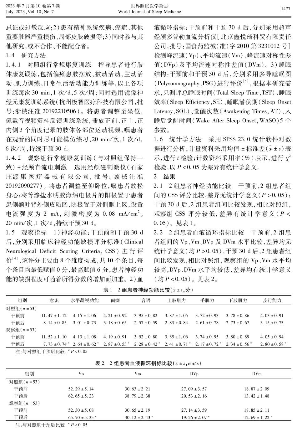 经颅直流电刺激对脑卒中后偏瘫患者功能恢复、睡眠的影响.pdf_第2页