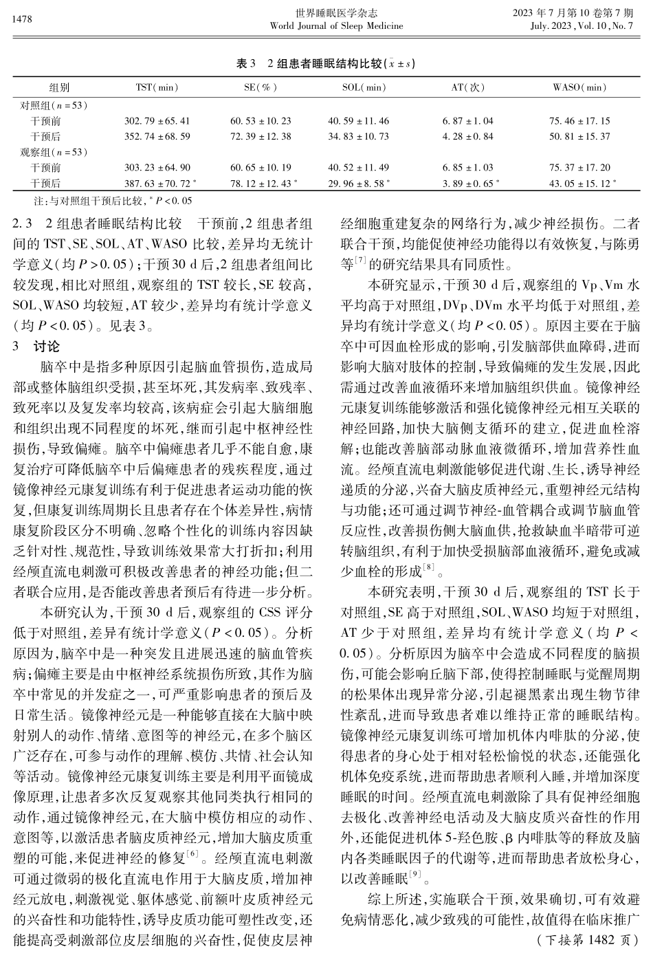 经颅直流电刺激对脑卒中后偏瘫患者功能恢复、睡眠的影响.pdf_第3页