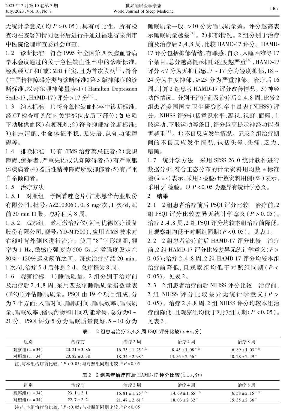 经颅重复磁刺激对急性缺血性卒中后抑郁患者抑郁情绪和睡眠障碍的影响.pdf_第2页