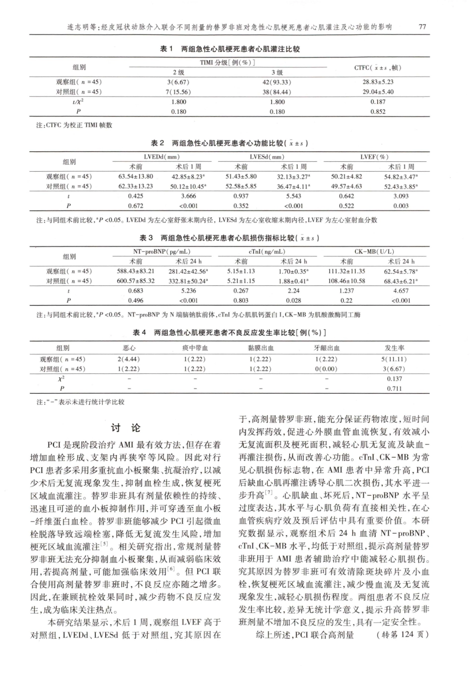 经皮冠状动脉介入联合不同剂量的替罗非班对急性心肌梗死患者心肌灌注及心功能的影响.pdf_第3页
