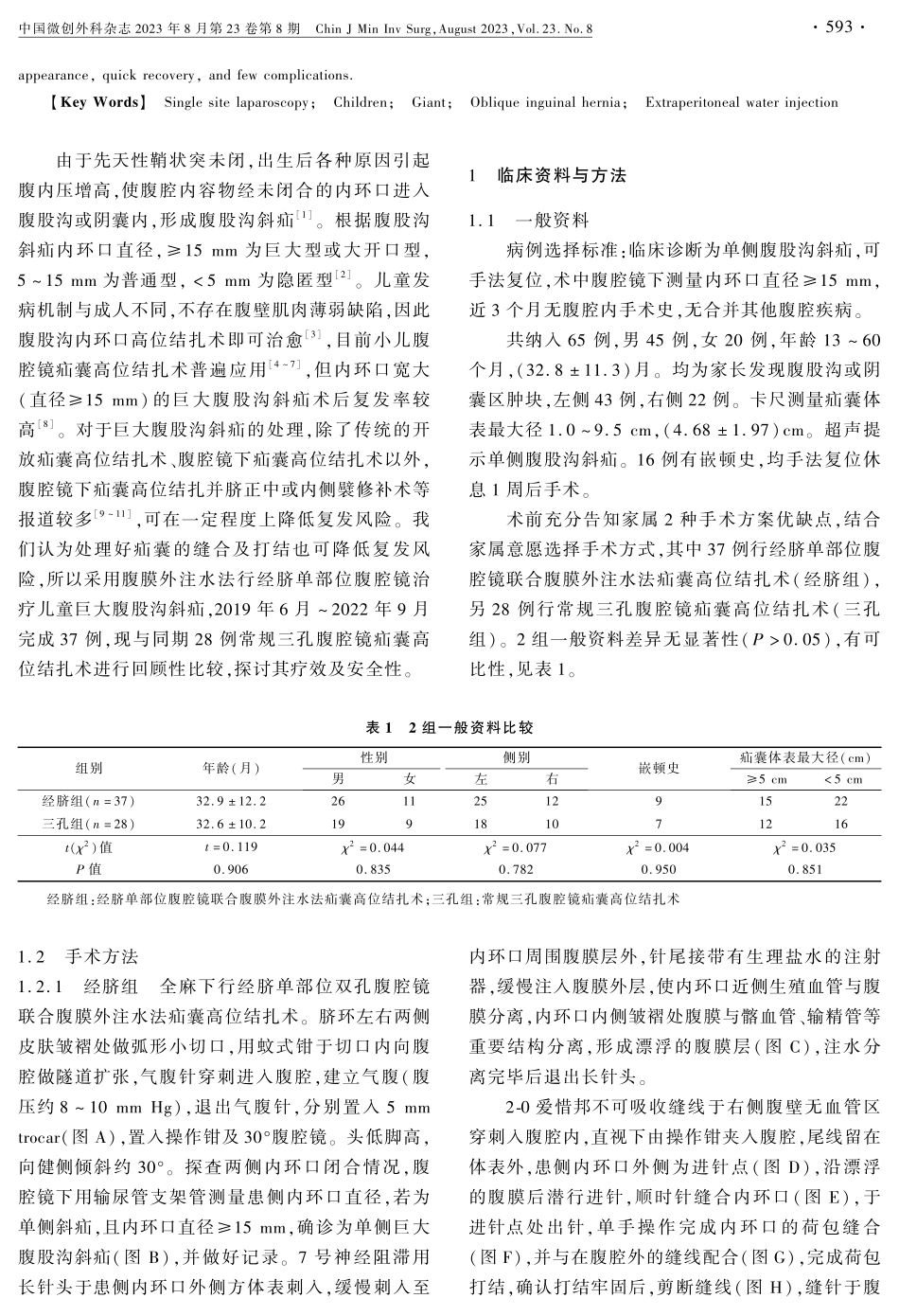 经脐单部位腹腔镜联合腹膜外注水法治疗儿童巨大腹股沟斜疝.pdf_第2页