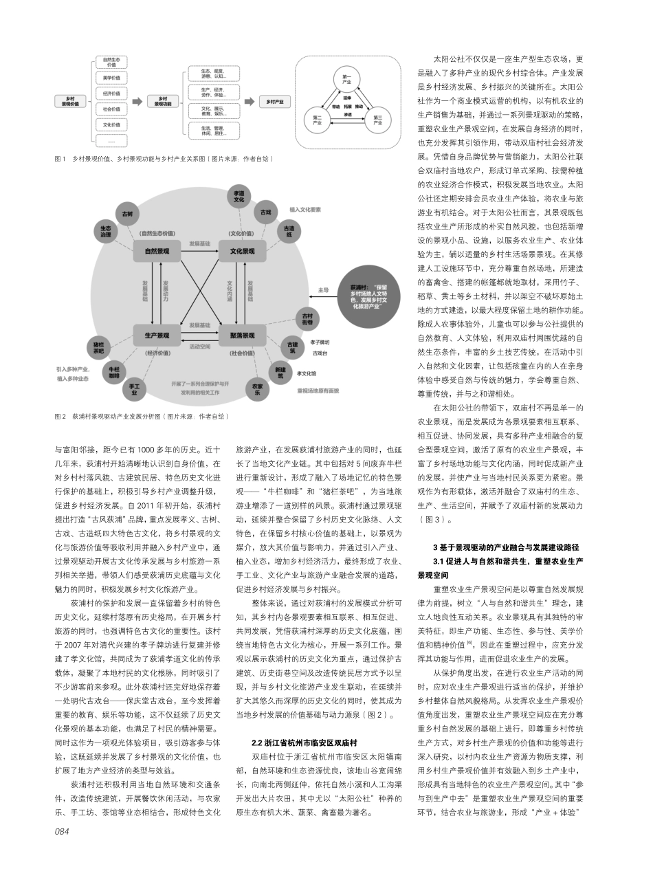 景观驱动下的乡村价值传递与产业融合发展研究--以浙江省荻浦村、双庙村为例.pdf_第2页