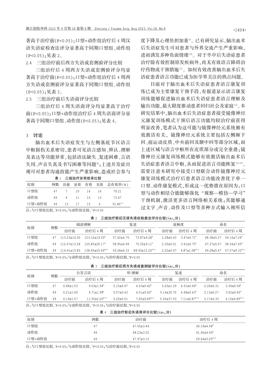 镜像神经元康复训练模式差异对脑出血术后失语症患者语言功能的影响.pdf_第3页