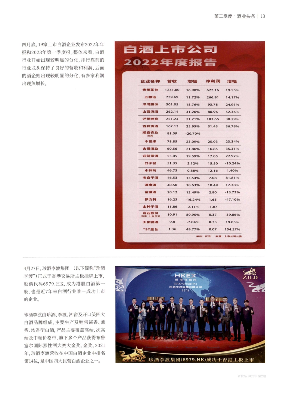 酒业头条.pdf_第2页