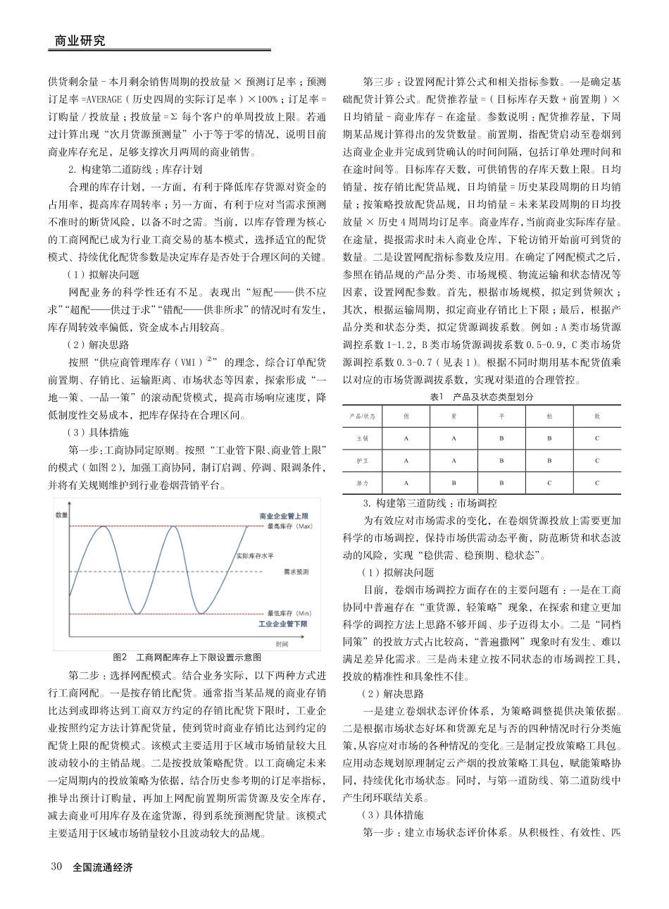 卷烟营销供应链防线构建的研究.pdf_第2页