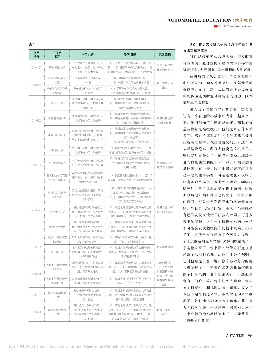 君子文化融入专业课程的研究——以《汽车构造》课程为例_李巧云.pdf_第2页