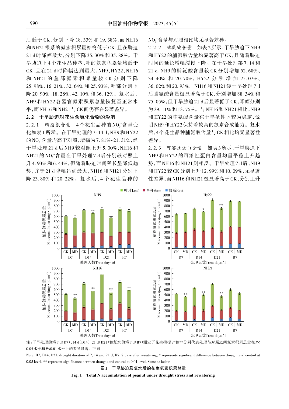 开花下针期干旱胁迫对花生氮代谢的影响.pdf_第3页