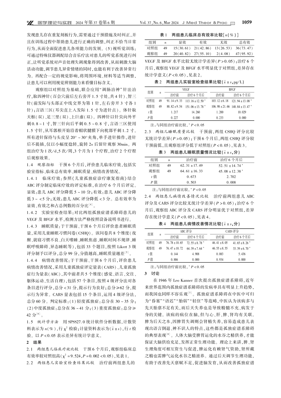 康复训练联合“肠治神”针法对孤独症谱系障碍患儿睡眠改善情况的影响.pdf_第2页