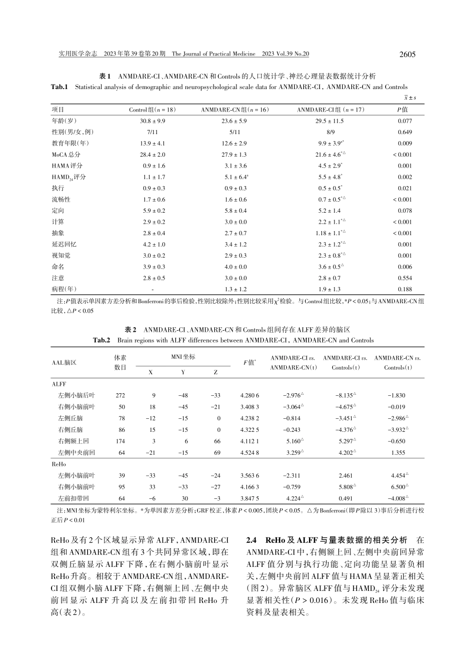 抗N-甲基-D-天冬氨酸受体脑炎伴认知损伤患者的脑功能低频振幅及局部一致性的变化.pdf_第3页