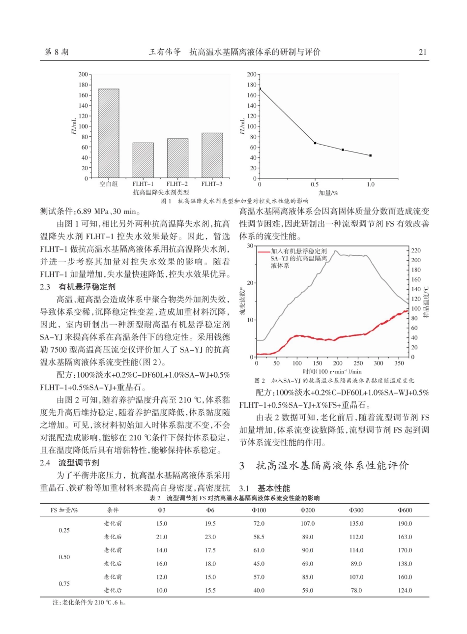 抗高温水基隔离液体系的研制与评价.pdf_第3页