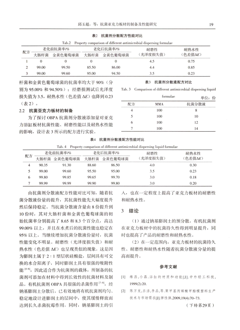 抗菌亚克力板材的制备及性能研究.pdf_第3页
