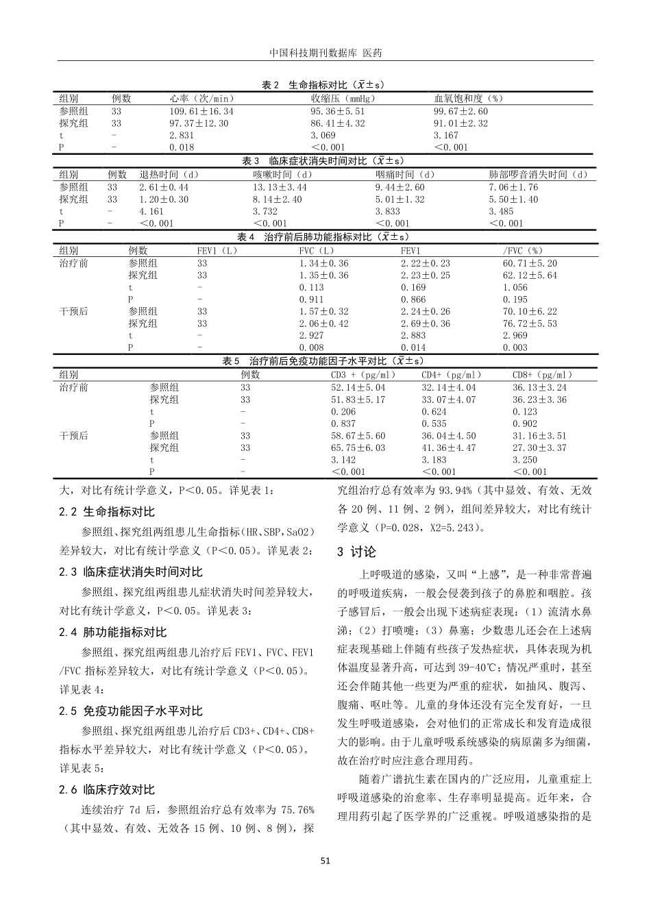 抗生素类药物用于小儿上呼吸道感染治疗的效果.pdf_第2页