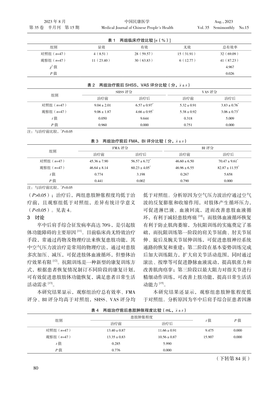 抗阻训练联合空气压力波治疗卒中后肩手综合征患者的效果.pdf_第3页