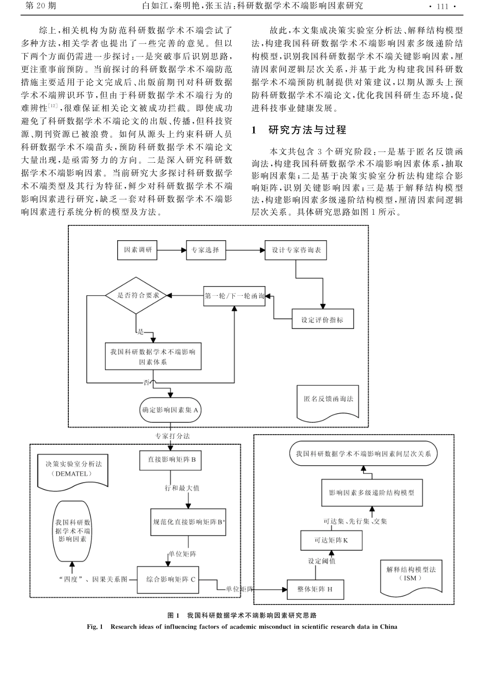 科研数据学术不端影响因素研究.pdf_第2页