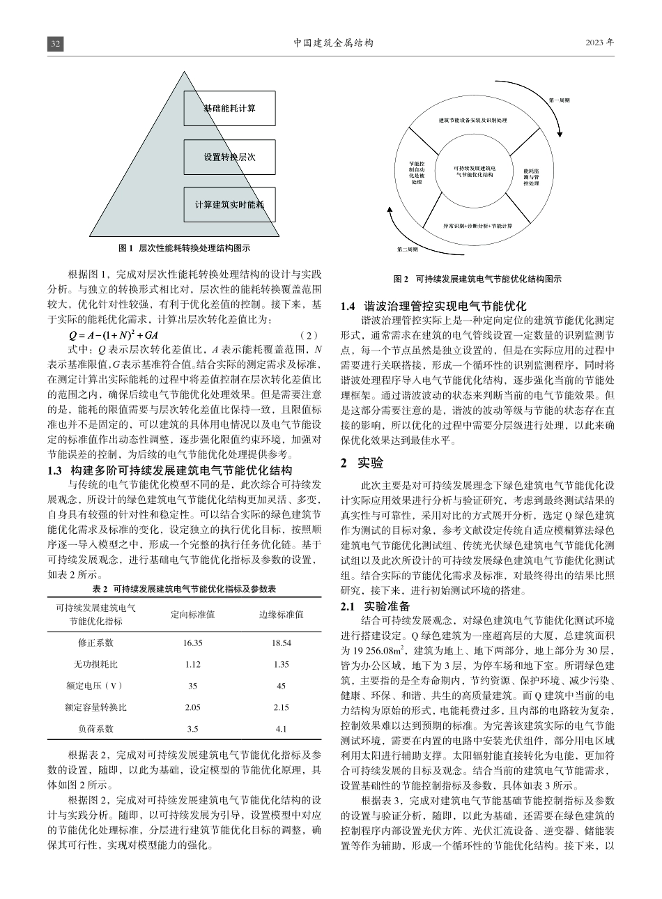 可持续发展理念下绿色建筑电气节能优化设计.pdf_第2页