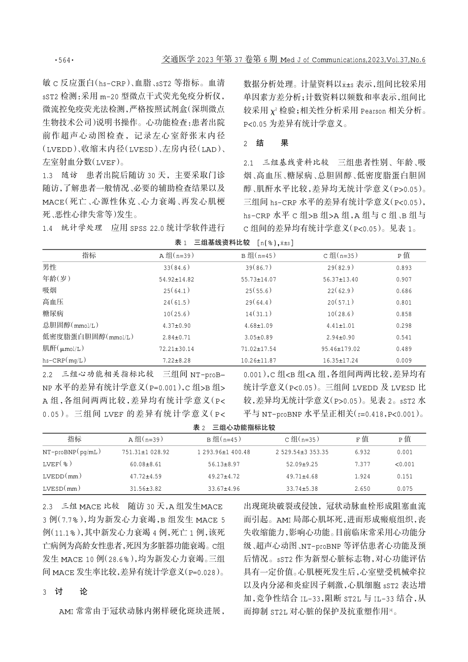 可溶性ST2对急性心肌梗死患者短期心功能及预后的评价价值.pdf_第2页