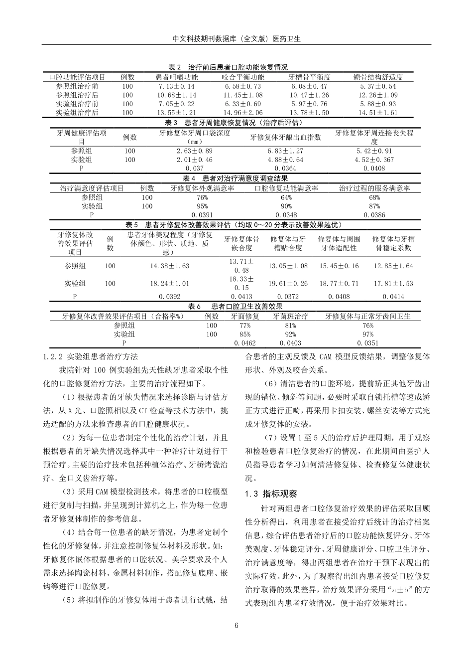 口腔修复治疗先天性缺牙的疗效探讨.pdf_第2页