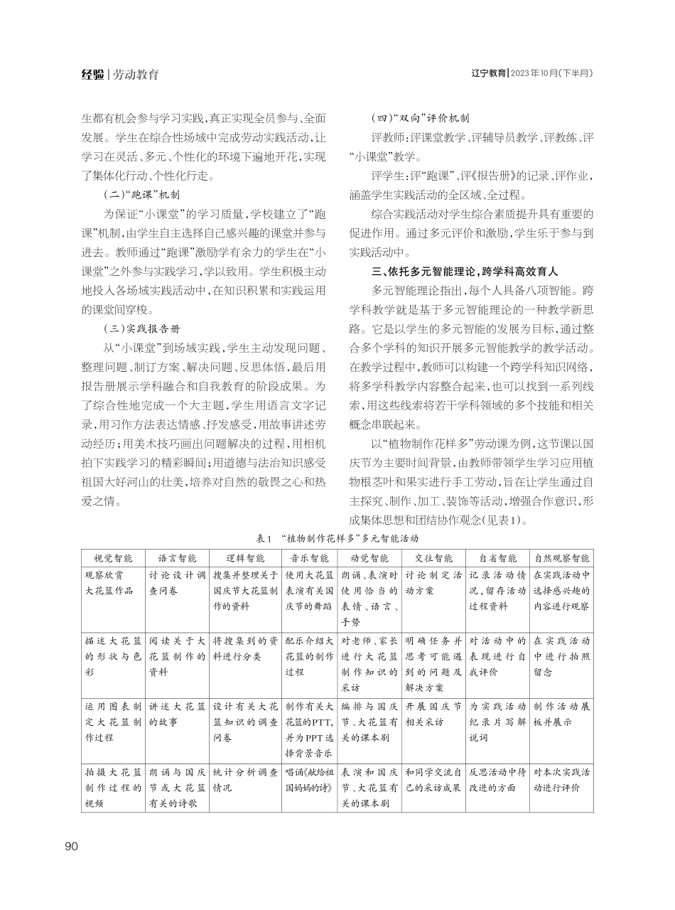 跨学科主题学习视角下的劳动教育校本化构建与实施.pdf_第2页