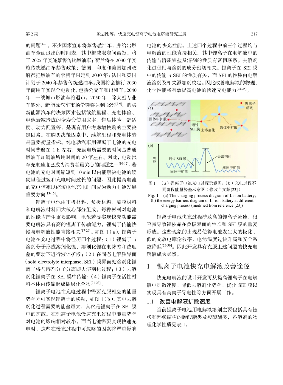 快速充电锂离子电池电解液研究进展.pdf_第2页