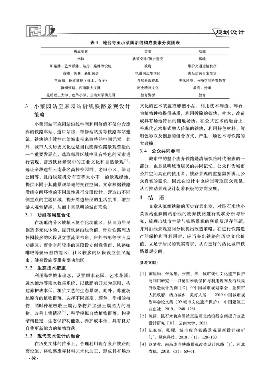昆明城市生活视角下的铁路景观研究——以麻园站至小菜园站沿线为例.pdf_第3页