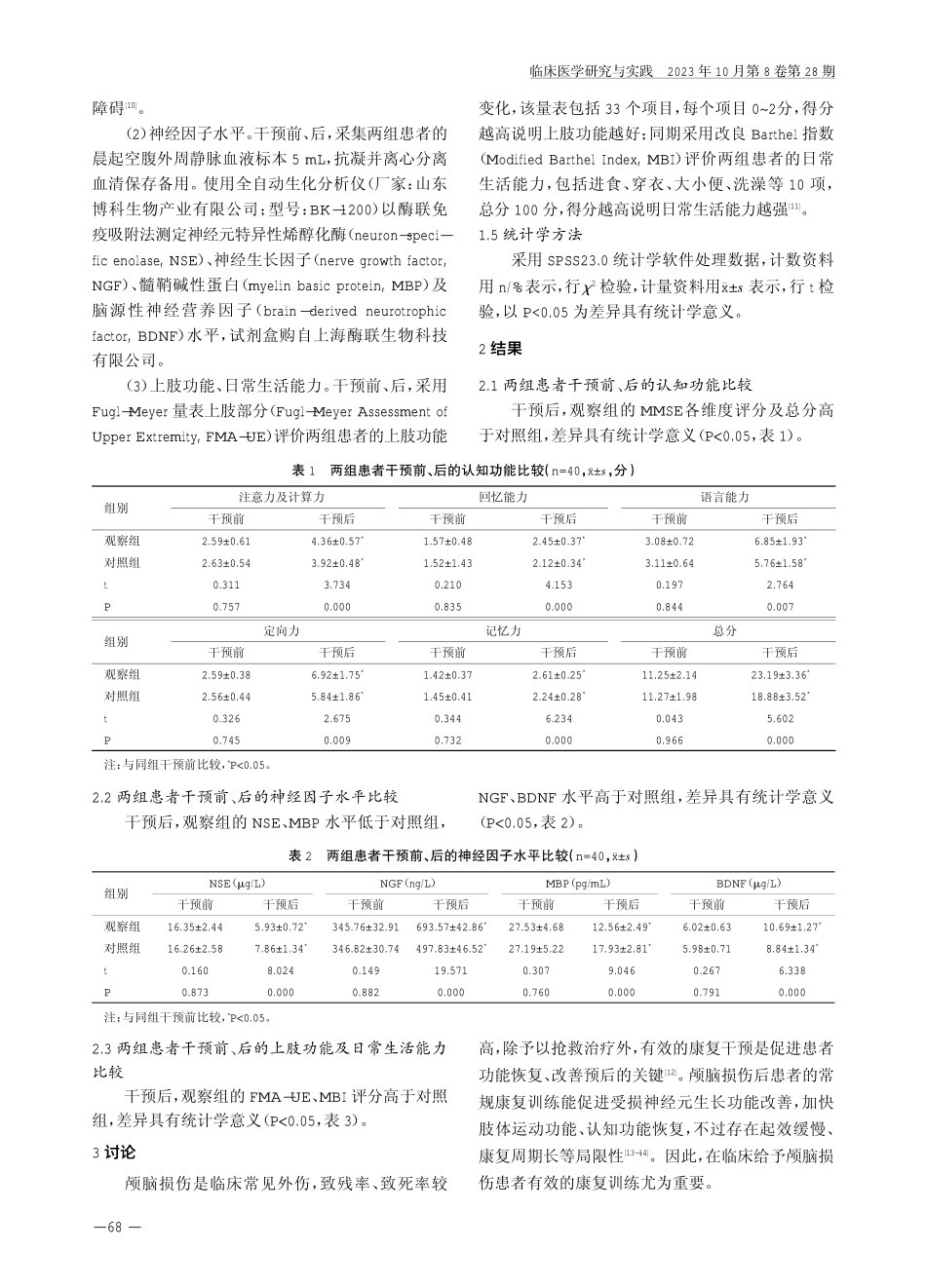 经颅直流电刺激联合镜像神经元康复训练系统对颅脑损伤后患者认知功能及神经因子水平的影响.pdf_第3页