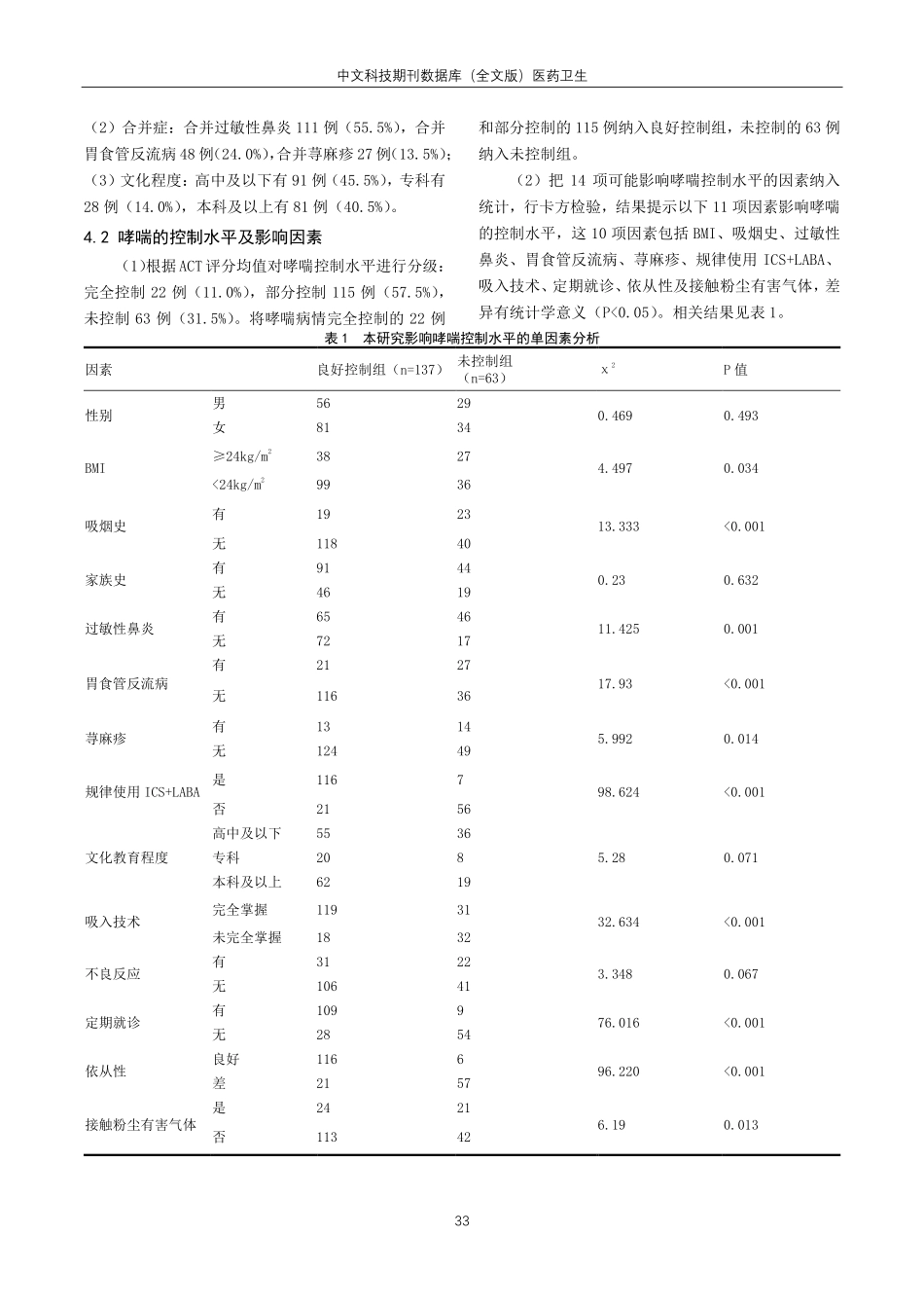 经哮喘专病门诊治疗患者的哮喘控制水平及影响因素分析.pdf_第3页