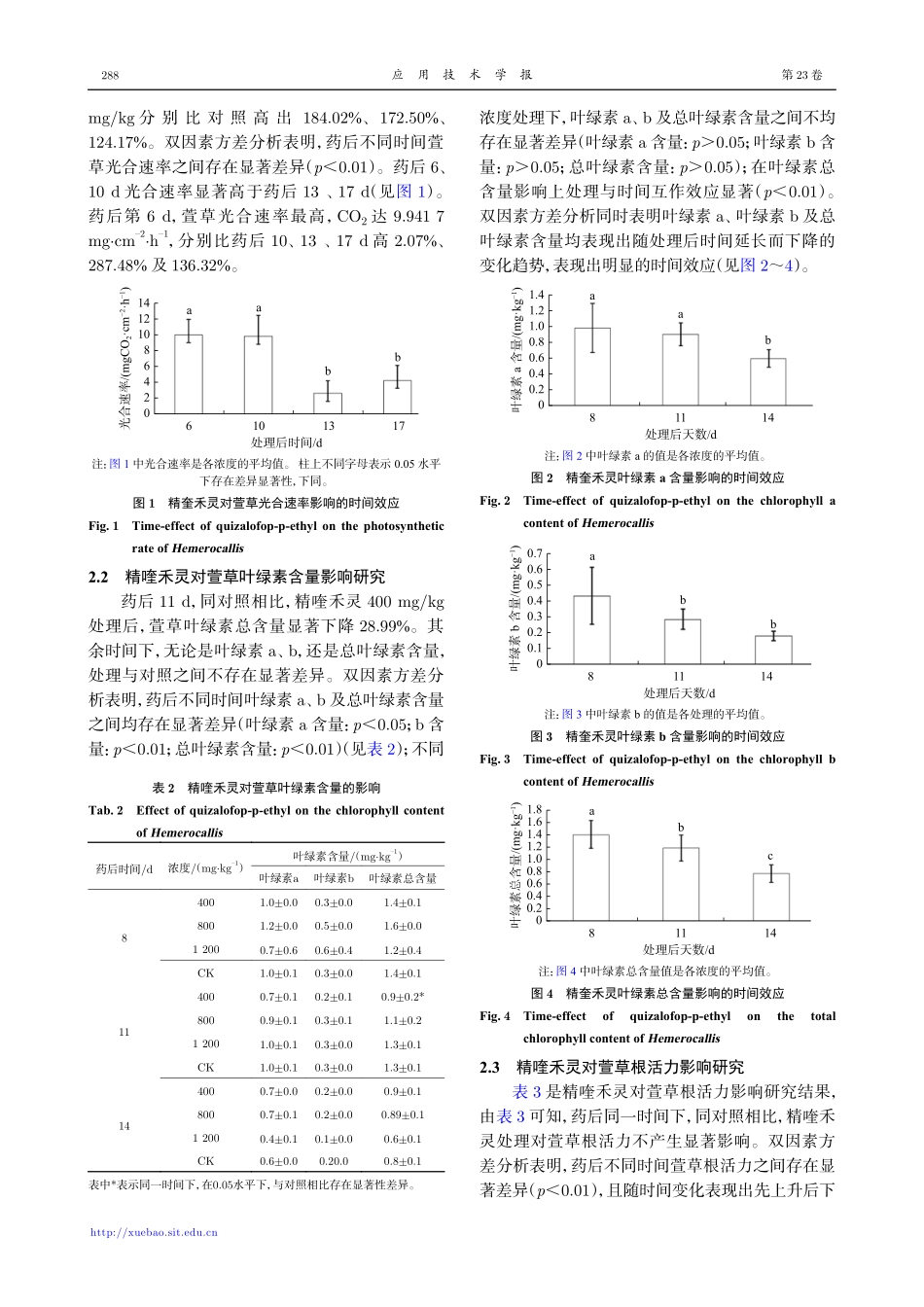 精喹禾灵胁迫下萱草光合速率、叶绿素含量及根活力影响.pdf_第3页