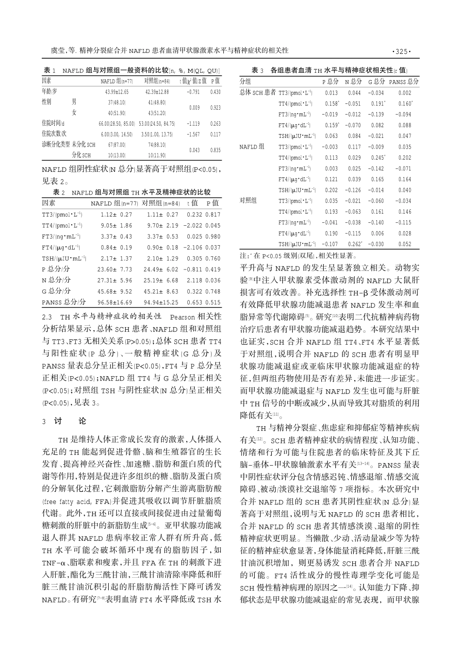 精神分裂症合并NAFLD患者血清甲状腺激素水平与精神症状的相关性.pdf_第3页