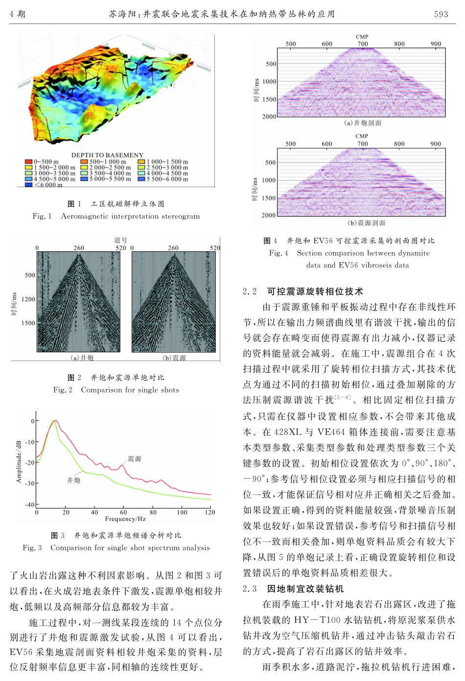 井震联合地震采集技术在加纳热带丛林的应用.pdf_第2页