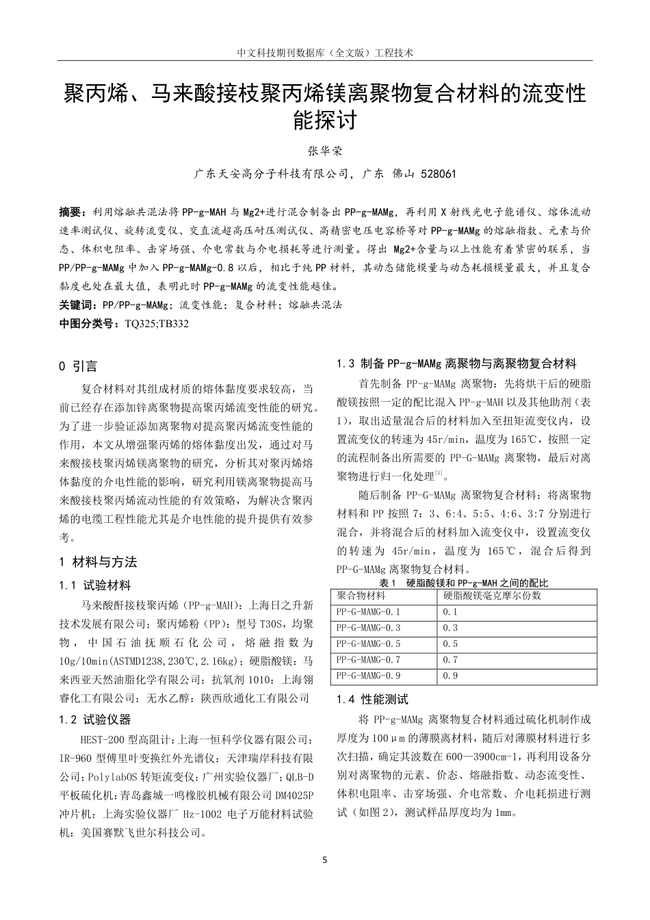 聚丙烯、马来酸接枝聚丙烯镁离聚物复合材料的流变性能探讨.pdf_第1页