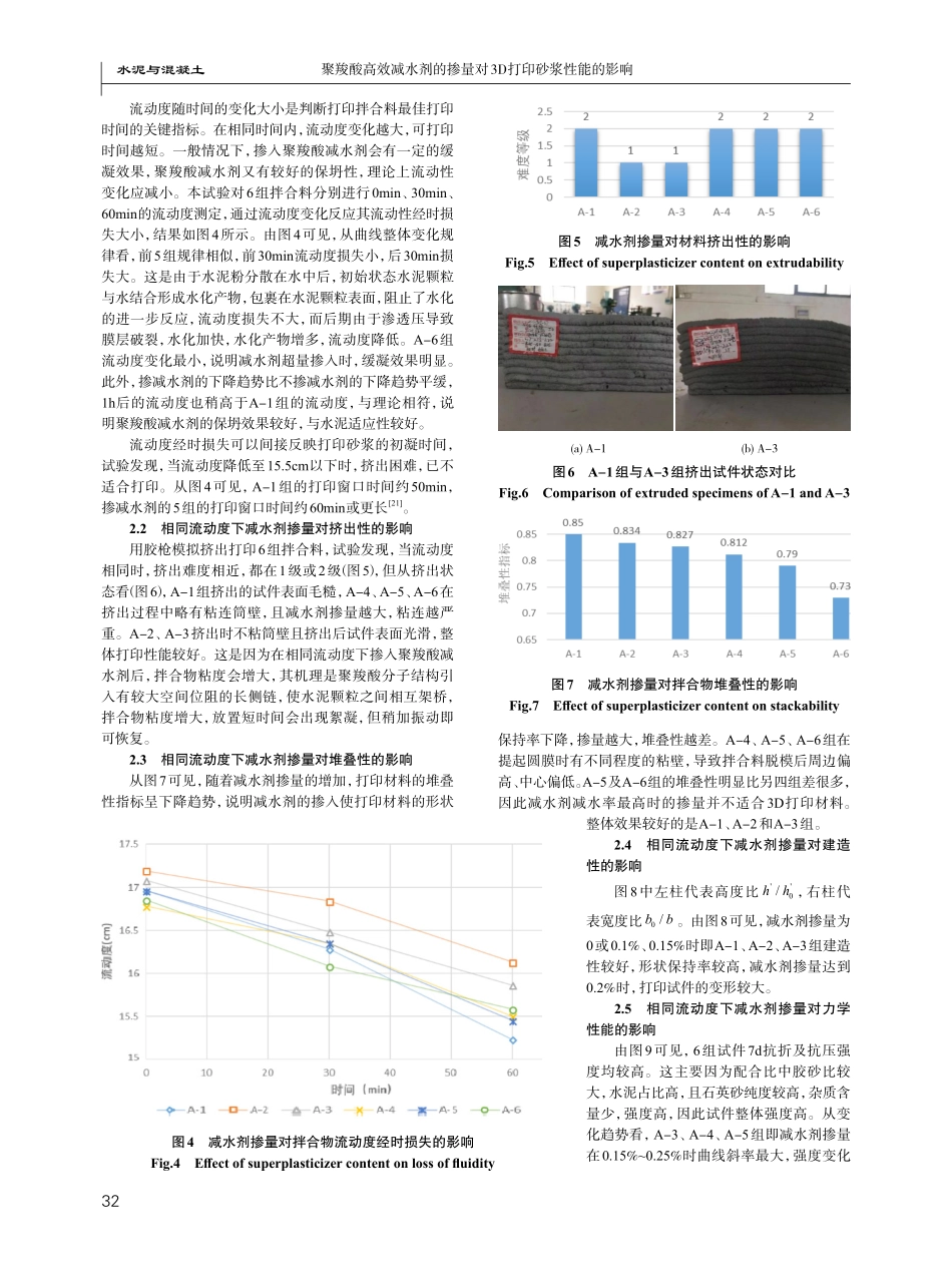 聚羧酸高效减水剂的掺量对3D打印砂浆性能的影响.pdf_第3页