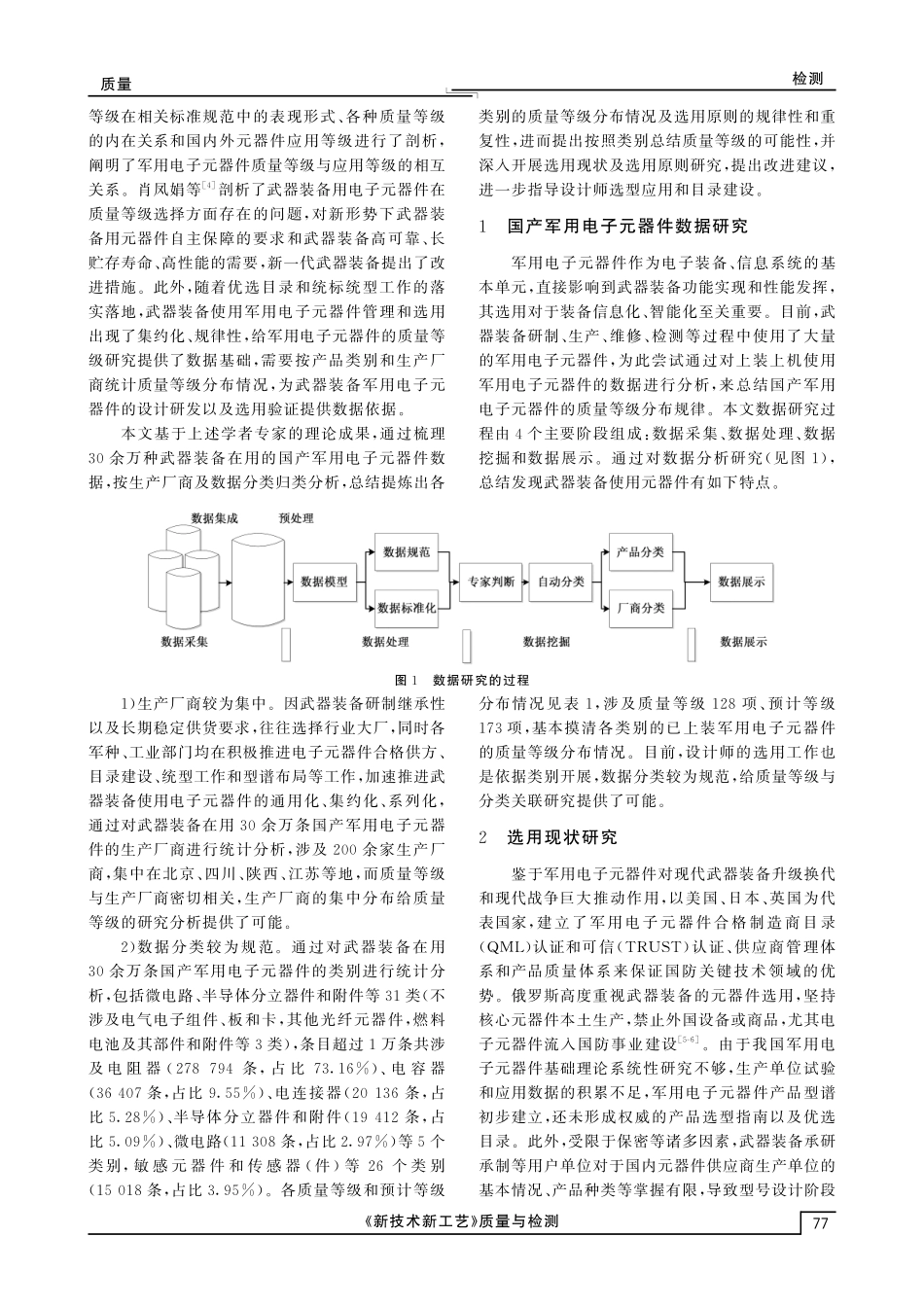军用电子元器件质量等级的统计分析研究.pdf_第2页