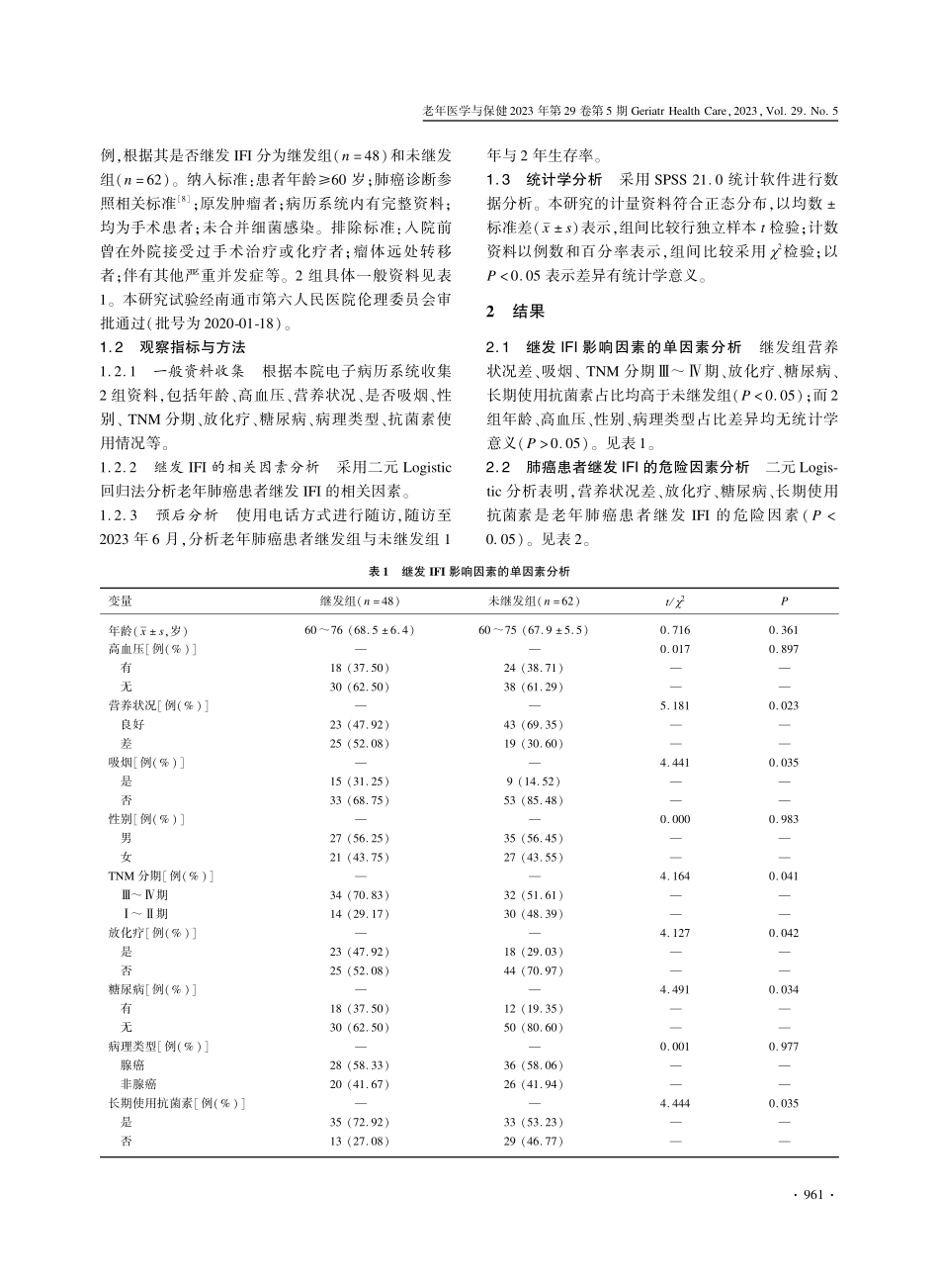 老年肺癌患者继发侵袭性真菌感染的危险因素及预后分析.pdf_第2页