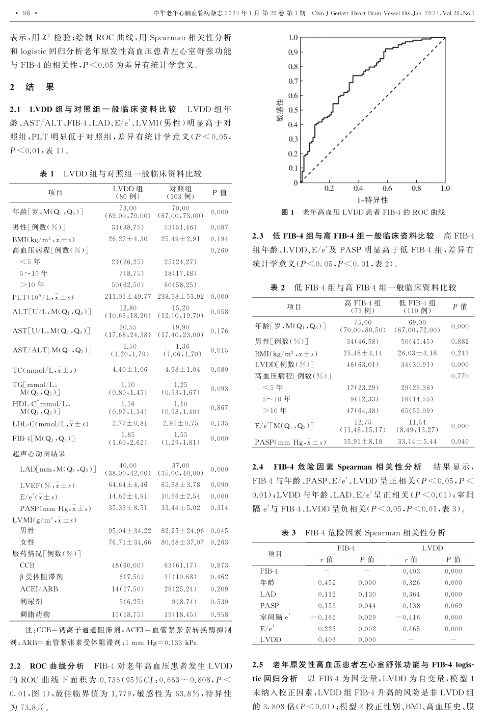 老年高血压患者左心室舒张功能与基于4因子的纤维化指数相关性研究.pdf_第2页