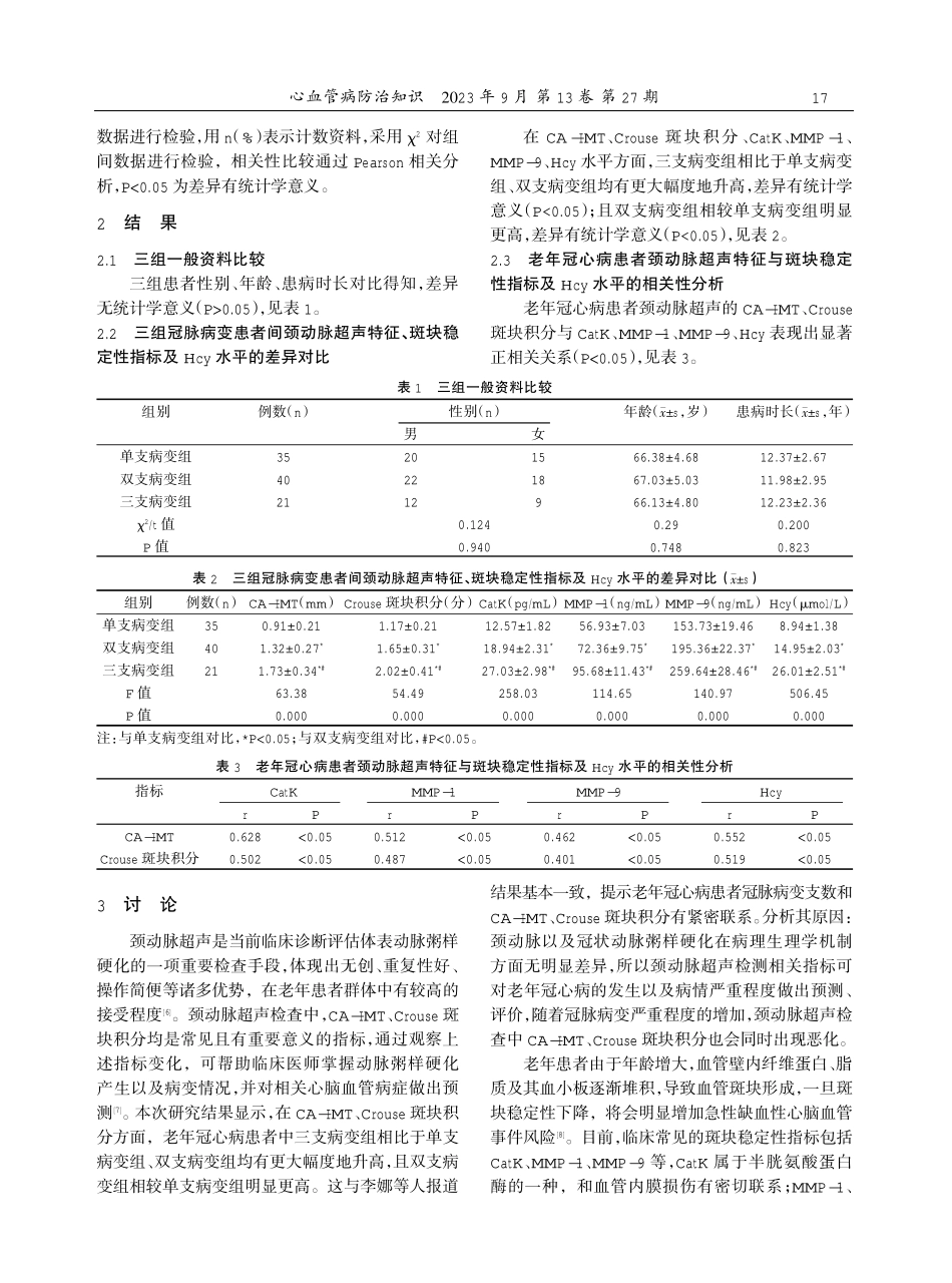老年冠心病颈动脉超声特征与斑块稳定性指标及Hcy指标的关系研究.pdf_第2页