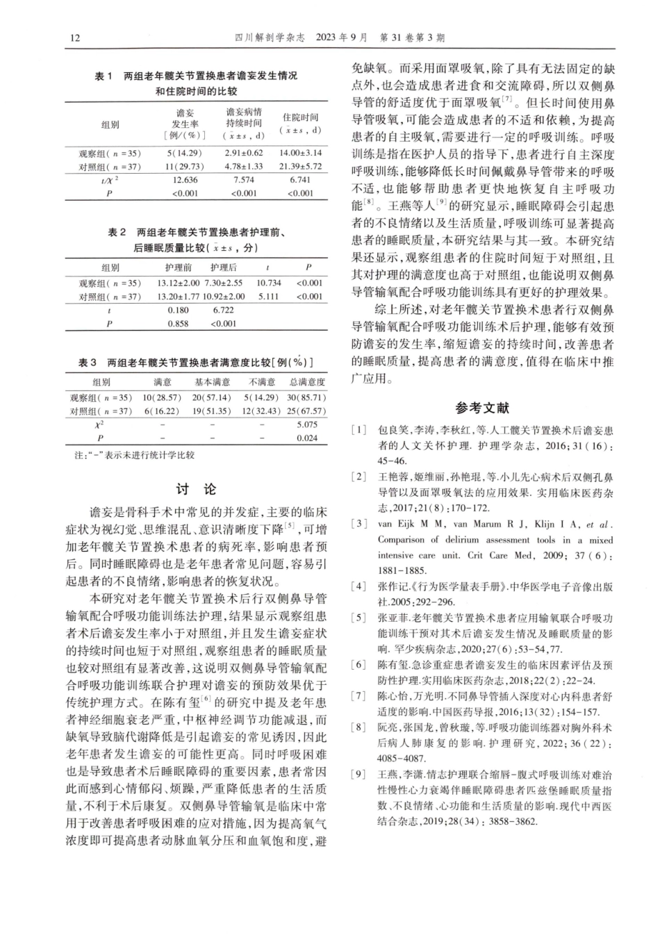 老年髋关节置换术后应用双侧鼻导管输氧配合呼吸功能训练法对患者谵妄及睡眠障碍的预防性护理效果.pdf_第3页