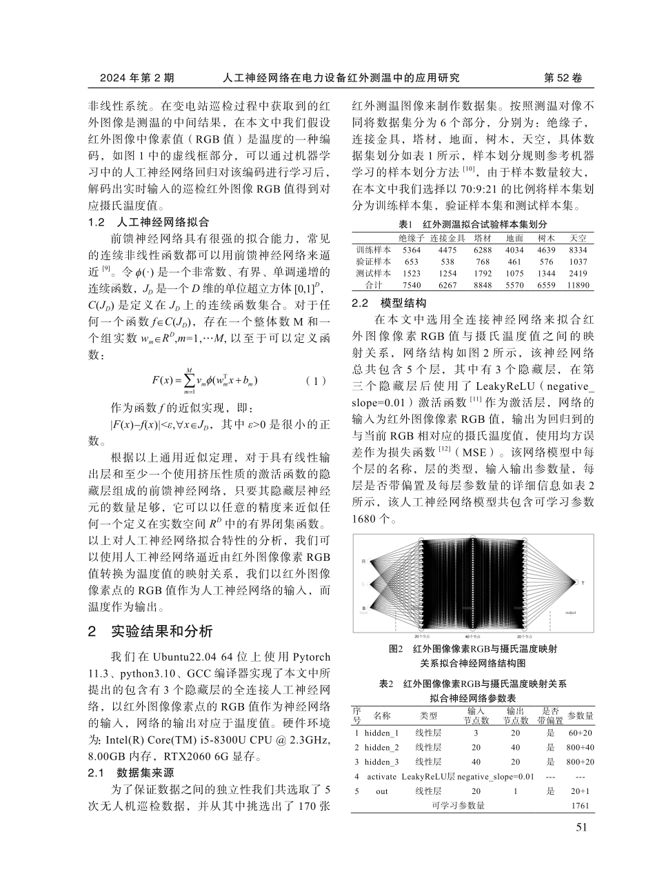 人工神经网络在电力设备红外测温中的应用研究.pdf_第3页
