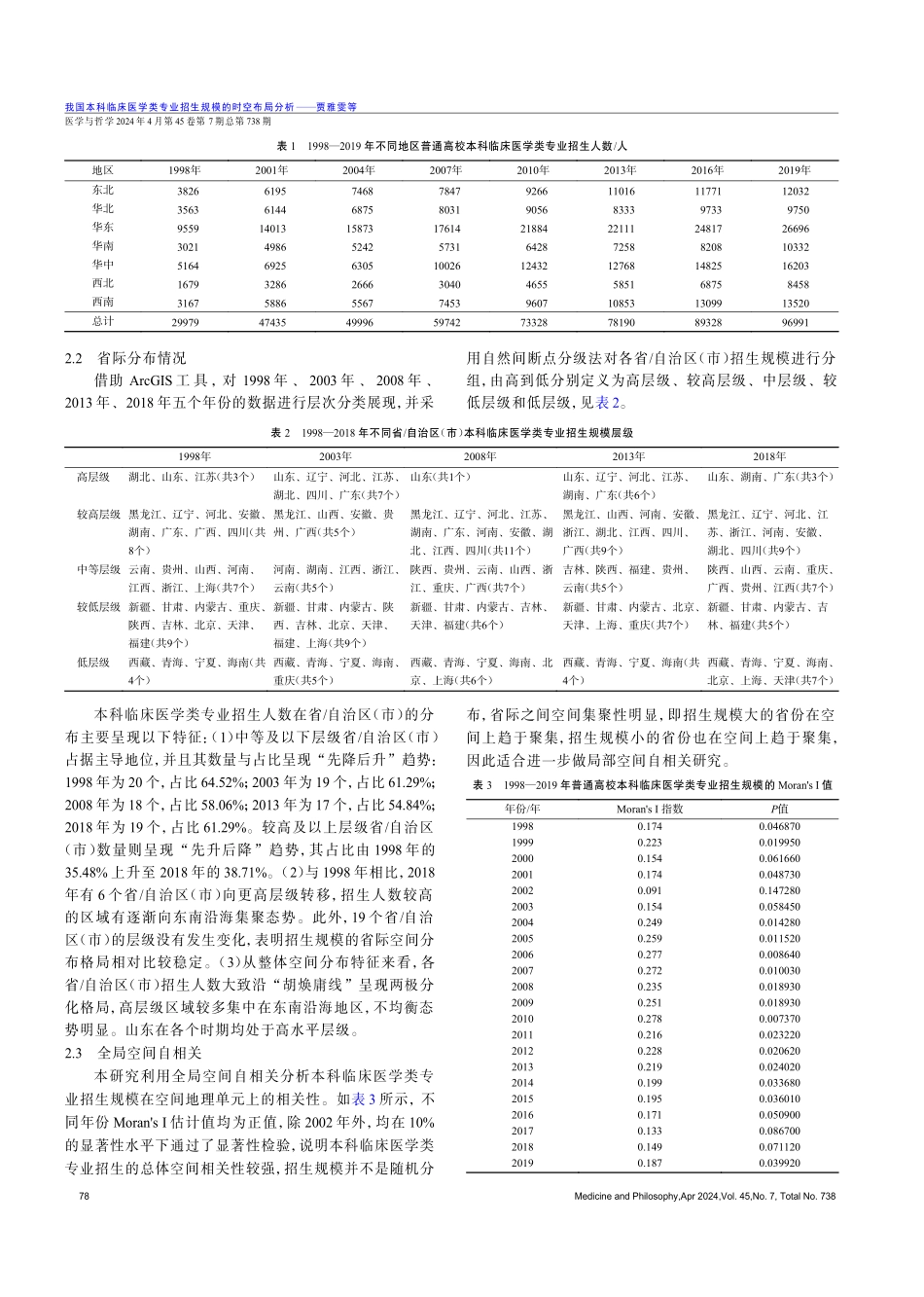 我国本科临床医学类专业招生规模的时空布局分析.pdf_第3页