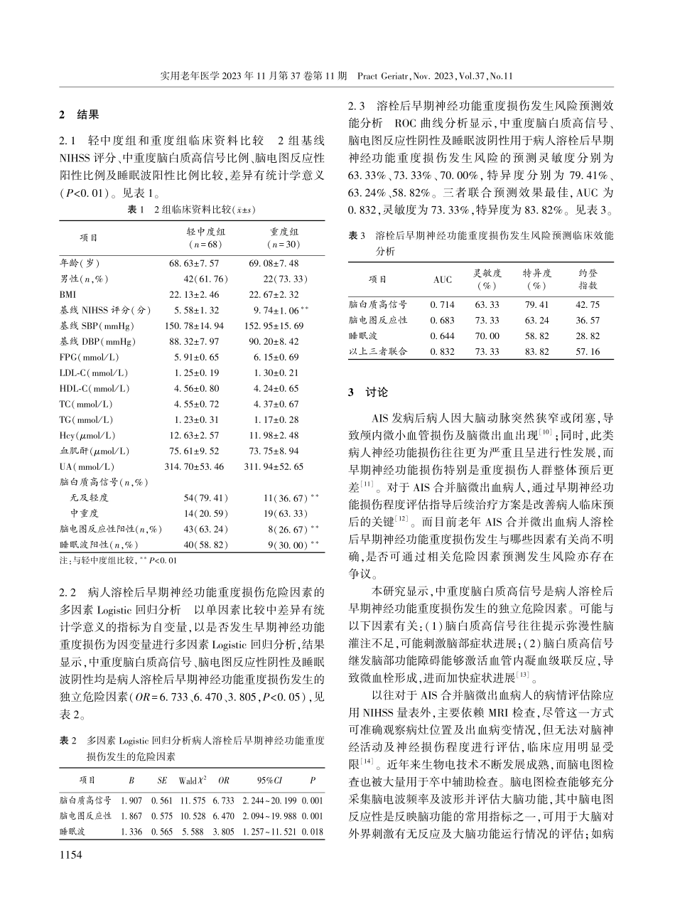 老年急性缺血性脑卒中合并微出血病人溶栓后早期神经功能重度损伤的危险因素.pdf_第2页