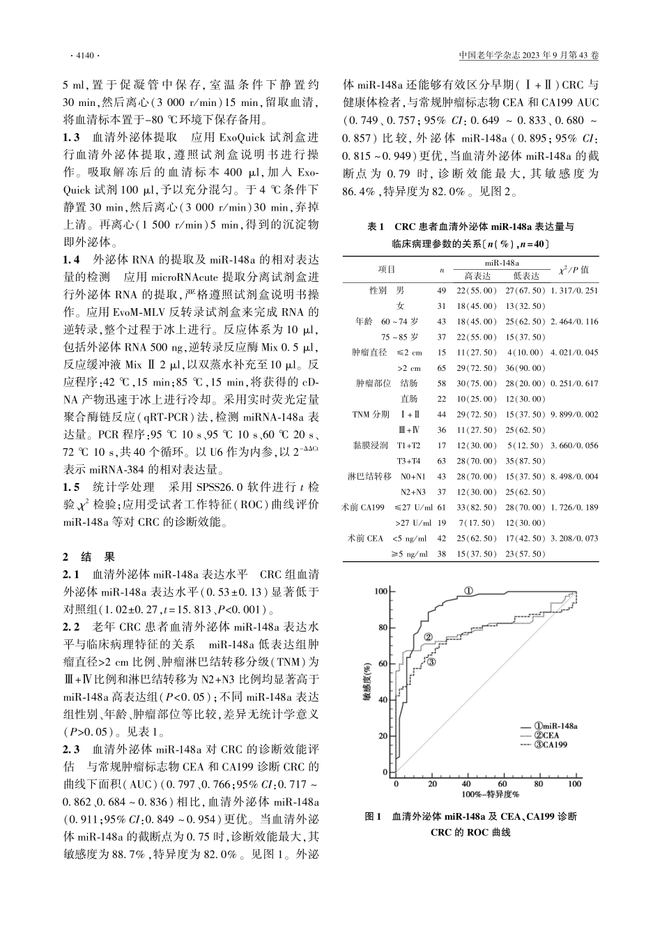 老年结直肠癌血清外泌体miR-148a表达水平及临床意义.pdf_第2页