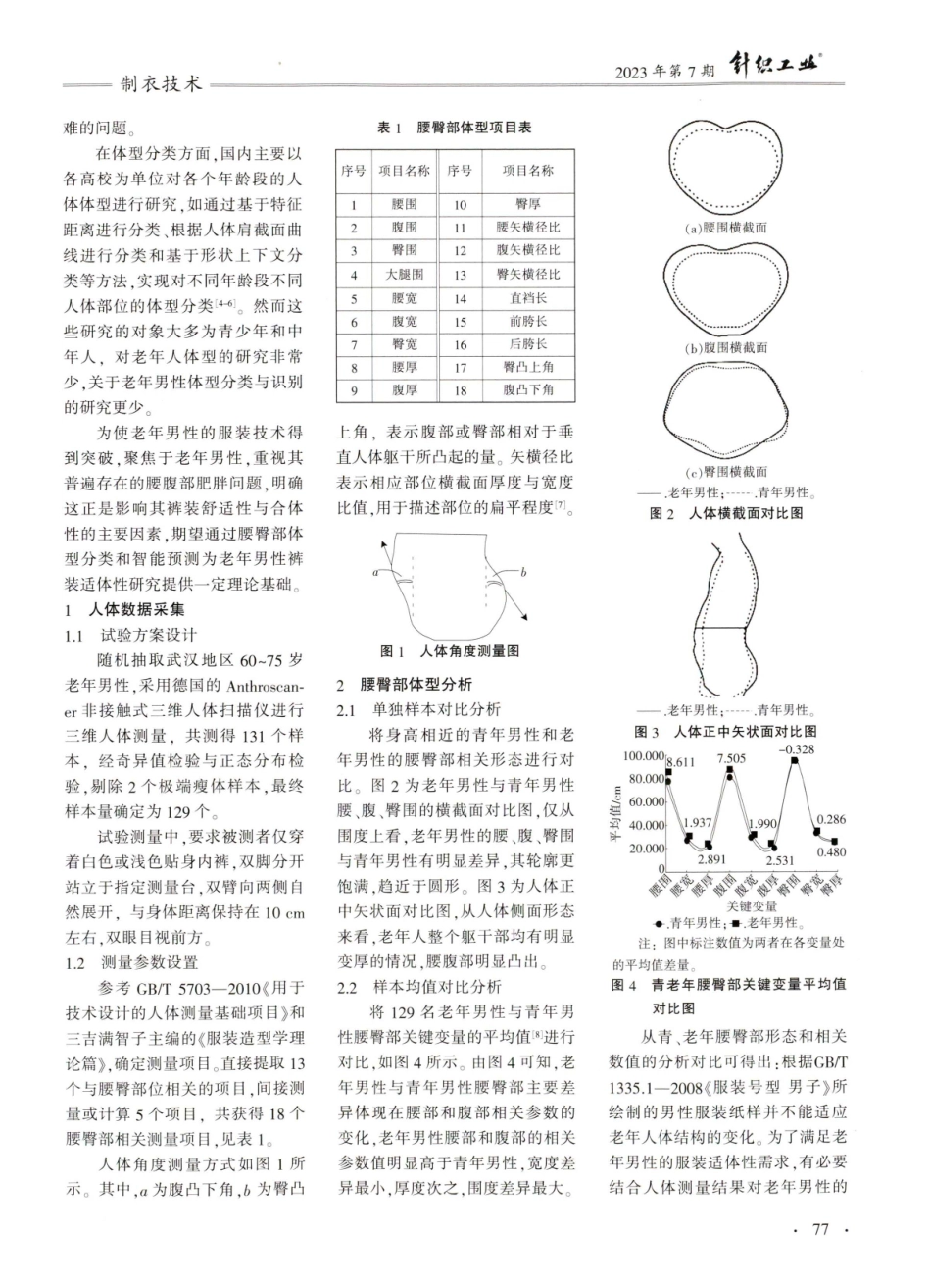老年男性腰臀部体型分类及预测模型建立.pdf_第2页