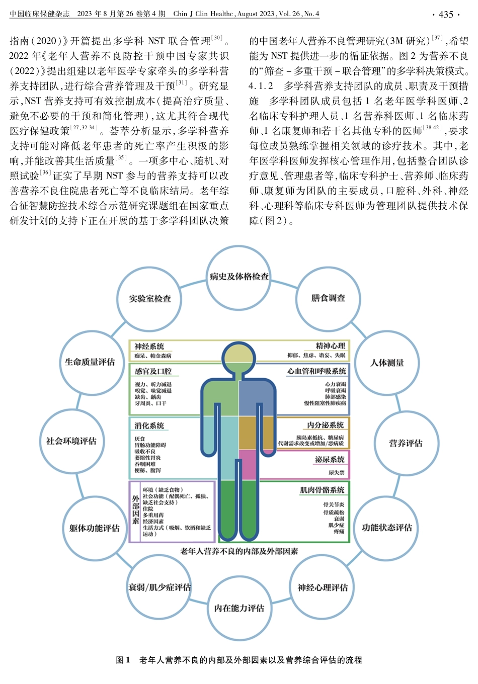 老年人营养不良多学科决策模式中国专家共识%282023%29.pdf_第3页