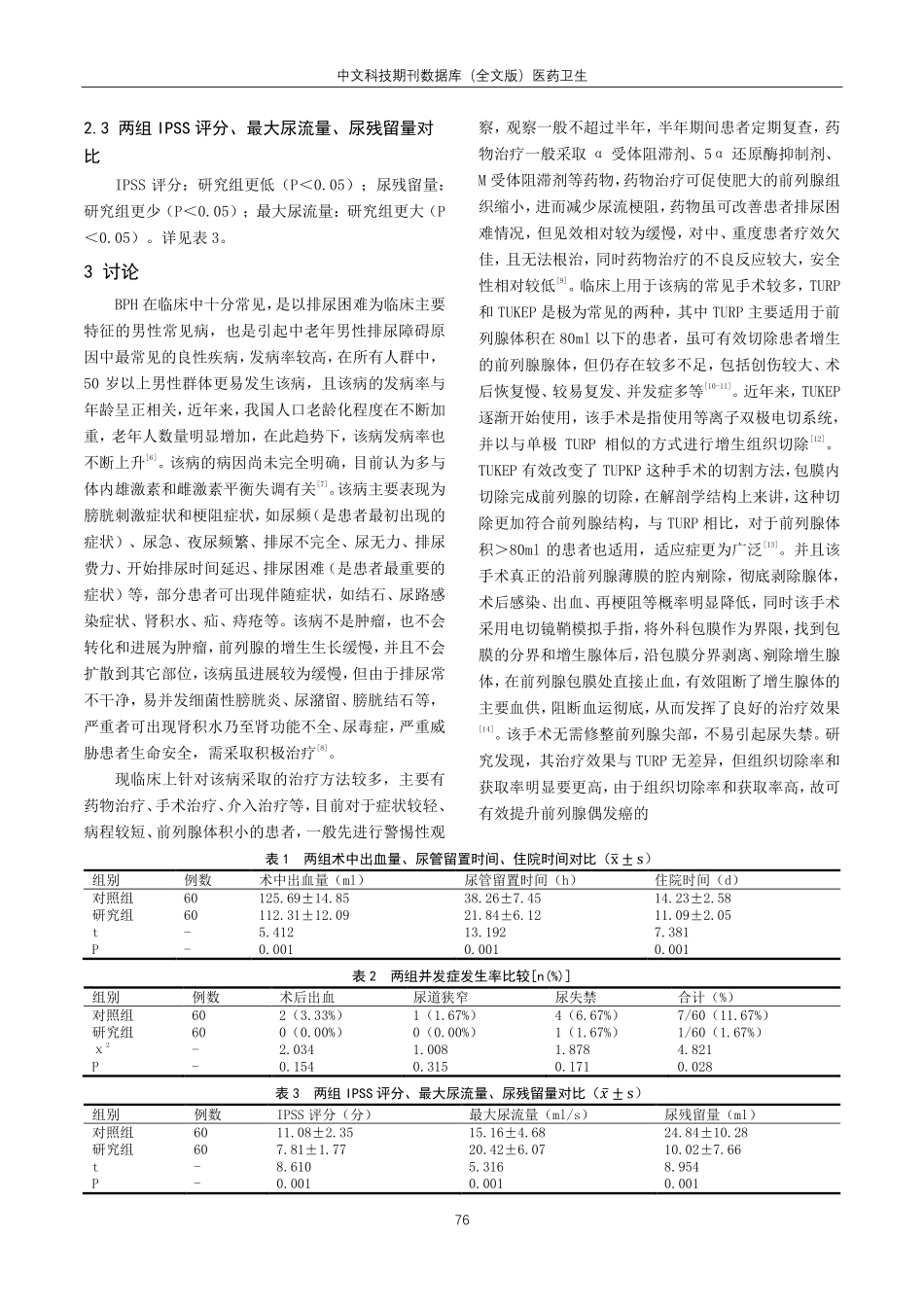 经尿道前列腺剜除术与前列腺电切术治疗良性前列腺增生临床对比.pdf_第2页