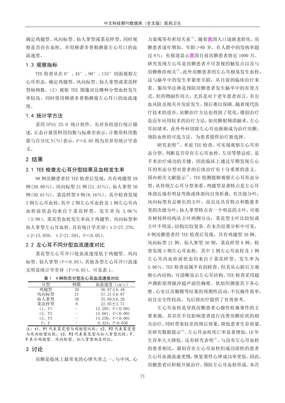 经食道超声心动图在左心耳分型的临床应用.pdf_第2页
