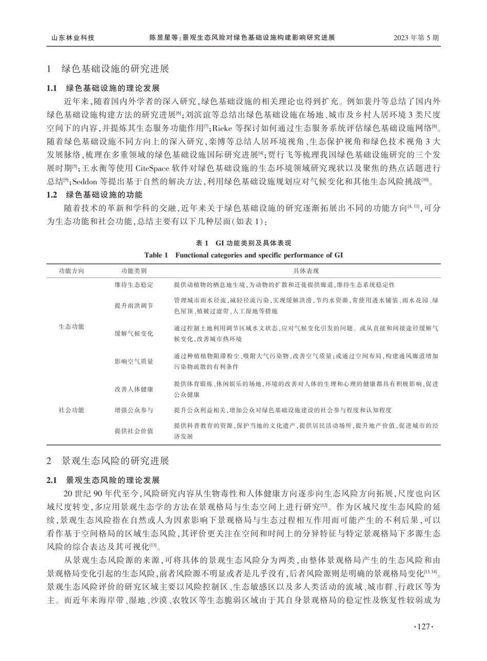 景观生态风险对绿色基础设施构建影响研究进展.pdf_第2页