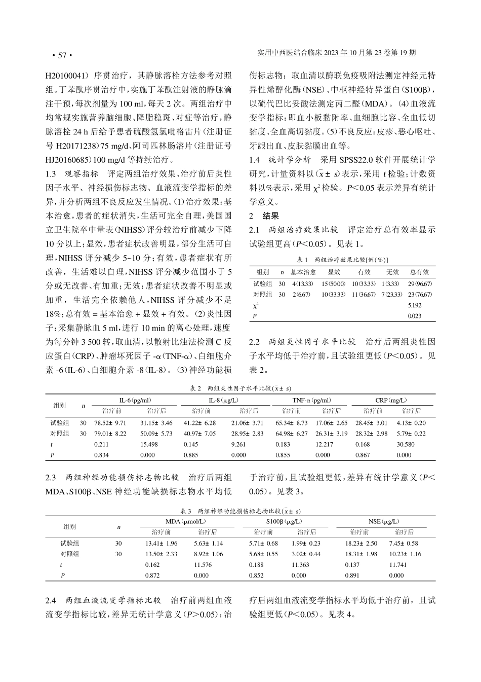 静脉溶栓后丁苯酞序贯治疗急性脑梗死的临床疗效及对神经功能的影响.pdf_第2页